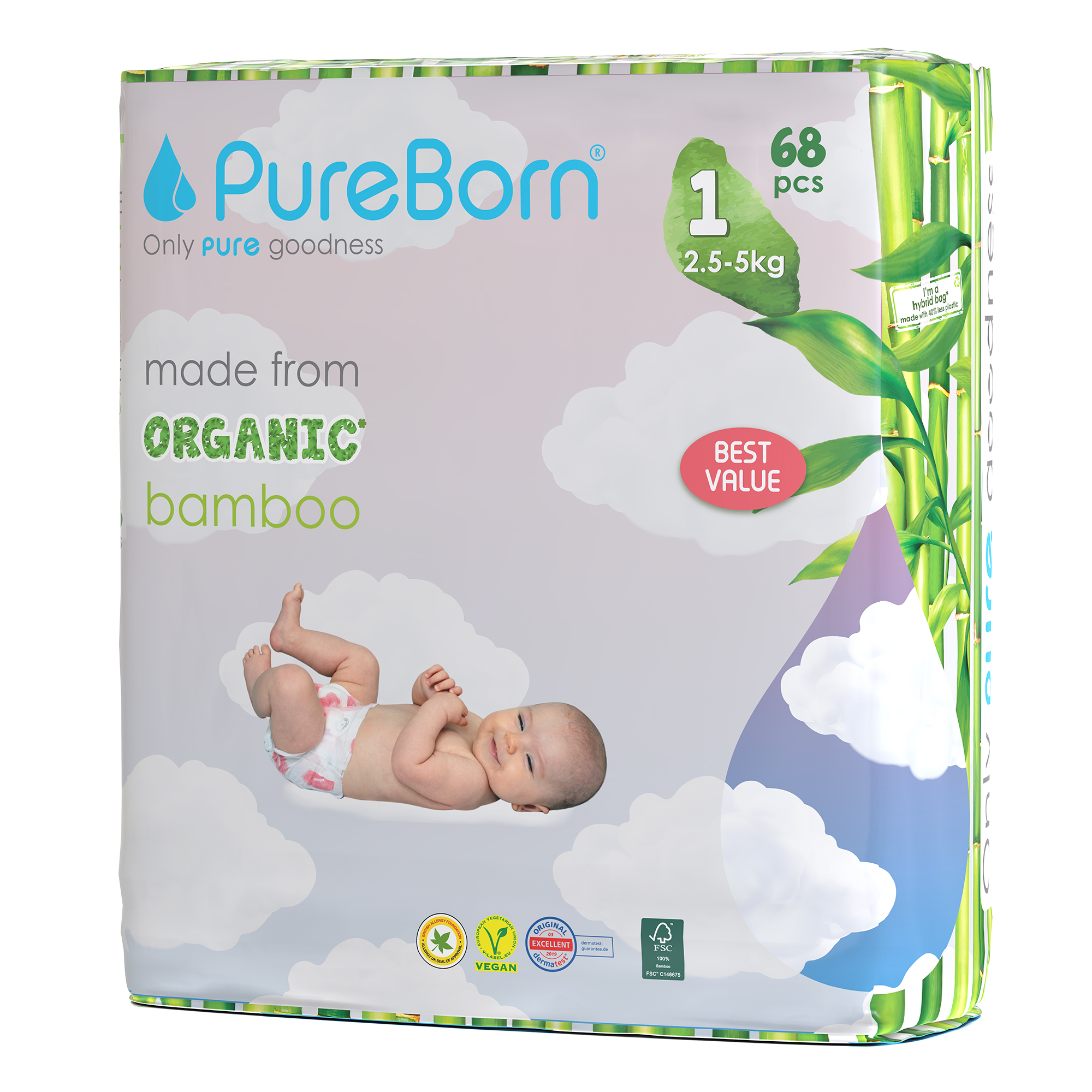 Pure Born 1 - Slika 6