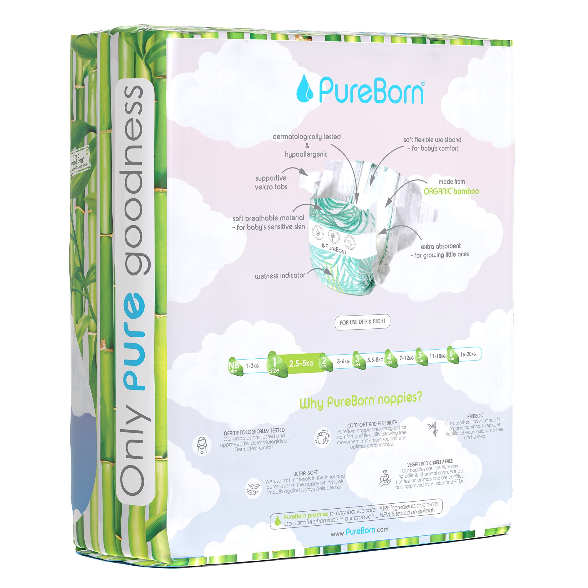 Pure Born 1 - Slika 5